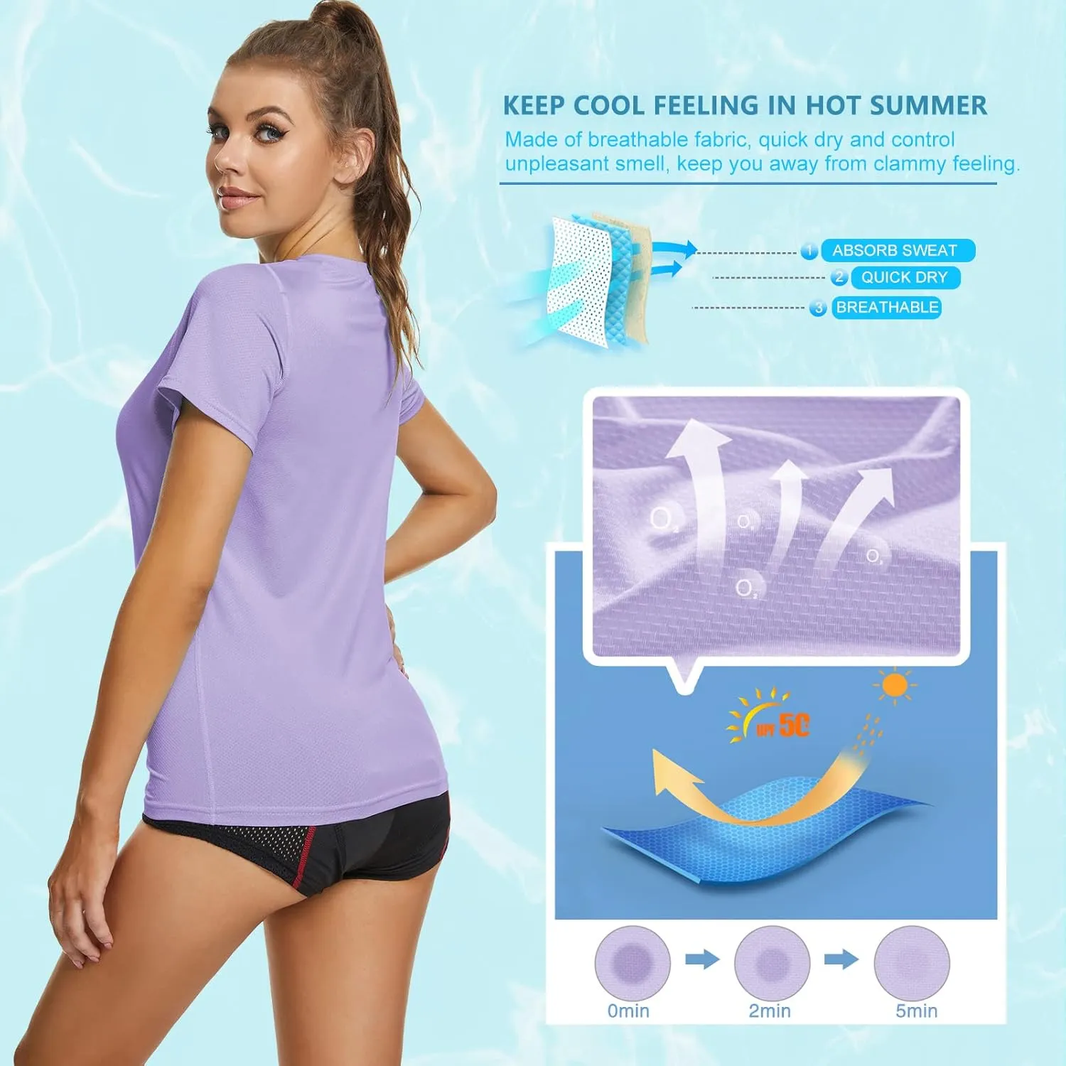 MEETYOO Womens Short Sleeve Rash Guard Swim, Quick Dry Outdoor Sun Protection T-Shirt