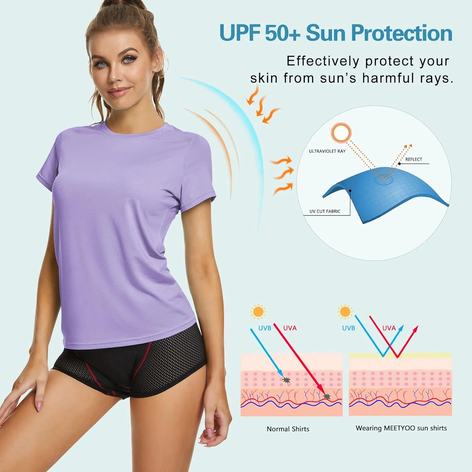 MEETYOO Womens Short Sleeve Rash Guard Swim, Quick Dry Outdoor Sun Protection T-Shirt