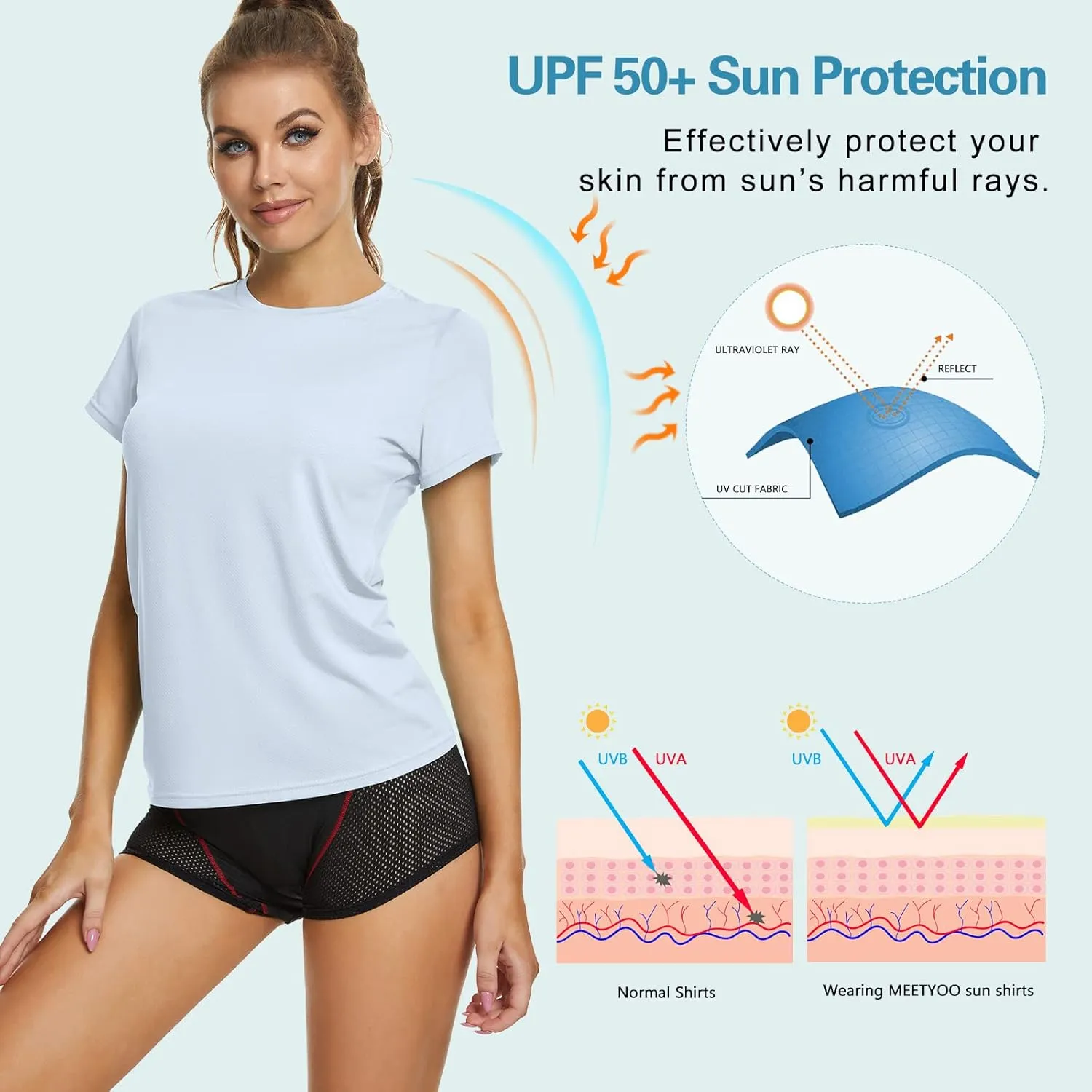 MEETYOO Womens Short Sleeve Rash Guard Swim, Quick Dry Outdoor Sun Protection T-Shirt