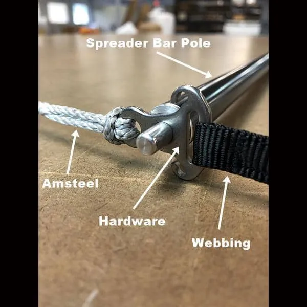 Ti Bridge Hardware